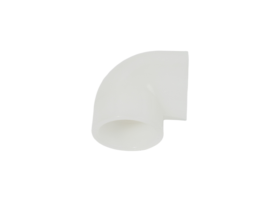 siku 90 derajat siku 90 derajat